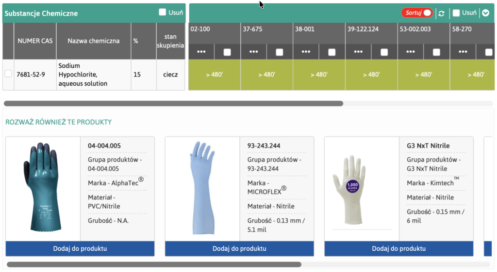 Program do doboru rękawic chemoodpornych – wybór rękawic na podstawie substancji i czasu przebicia zgodnie z EN ISO 374