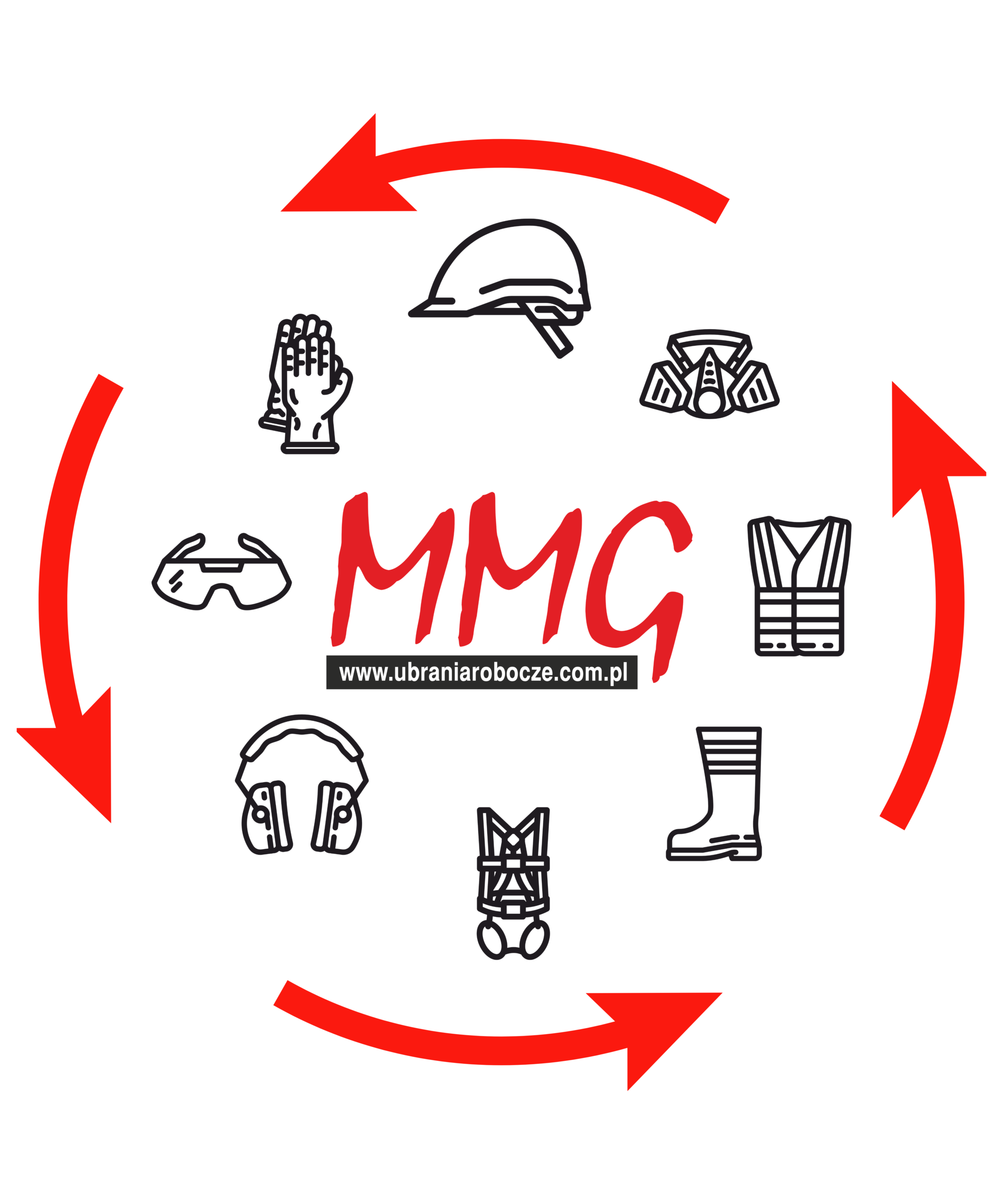 Schemat zarządzania ŚOI w firmie przedstawiający cykl: problem, analiza, testy, wybór, wdrożenie i optymalizacja, z ikonami butów roboczych, odzieży i rękawic wokół logo MMG